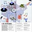 50 Maps London illusztrált útikönyv (német) (Outlet)