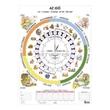 Cartographia Az idő DUO térkép 50 x 70, lécezett - Stiefel 5998504318071