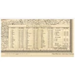 Cartographia Magyarország 1903 (Homolka József) térkép ív - Cartoland