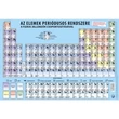 Cartographia - Az elemek periódusos rendszere DUO, A3 alátét -5998504317371