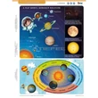 Cartographia Csillagászat tanulói munkalap 5998504317968