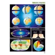Cartographia Első atlaszom 3-6. évfolyam (CR-0102) 9789632625423