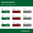 Cartographia WK225 Mölltal - Kreuzeckgruppe - Drautal turistatérkép - Freytag -9783707923452