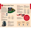 Cartographia Finnország útikönyv Lonely Planet (angol) 9781837583652