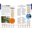 Cartographia Fidzsi-szigetek útikönyv Lonely Planet (angol) 9781837583836