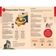 Cartographia Cancún, Cozumel és a Yucatán-félsziget útikönyv Lonely Planet (angol) 9781837583911