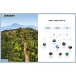 Where To Go When Hiking útikönyv - Lonely Planet (angol)