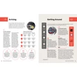 Cartographia  - Best Day Walks Nagy-Britannia útikönyv - Lonely Planet (angol)-9781838692100