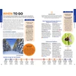 Belgium, Luxemburg útikönyv - Lonely Planet (angol)