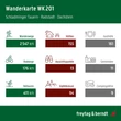 WK201 Schladminger Tauern- Radstadt- Dachstein turistatérkép - Freytag