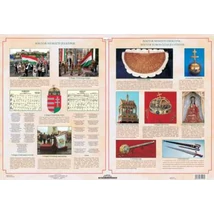 Cartographia Magyar nemzeti jelképek és ereklyék könyöklő - Stiefel 5998504311430