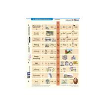 Cartographia SI Mértékegységek I. tanulói munkalap 5998504310860