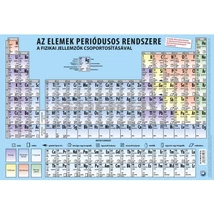 Cartographia - Az elemek periódusos rendszere DUO, A3 alátét -5998504317371