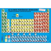 Cartographia - Az elemek periódusos rendszere DUO, A3 alátét -5998504317371
