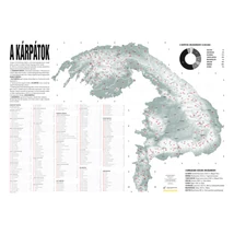 Cartographia A Kárpátok falitérkép 96x68 cm - választható kivitel-9789633539736