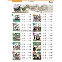 Cartographia Szorzótábla tanulói munkalap 5998504321514