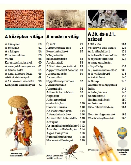 Mi és hol történt a világban?