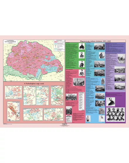 1848-49 Forradalom és szabadságharc Magyarországon
