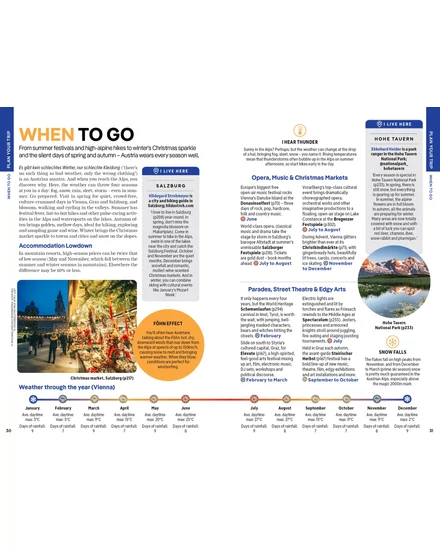 Ausztria útikönyv Lonely Planet (angol)