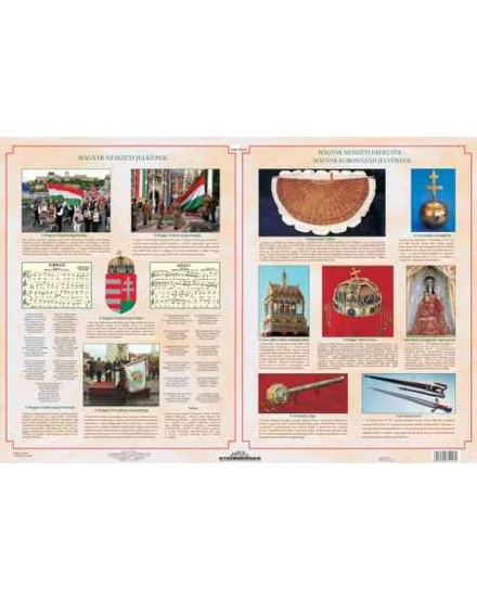 Cartographia Magyar nemzeti jelképek és ereklyék könyöklő - Stiefel 5998504311430