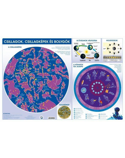 Cartographia Csillagok, csillagképek és bolygók könyöklő - Stiefel 5998504315650