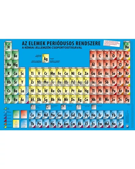 Cartographia - Az elemek periódusos rendszere DUO, A3 alátét -5998504317371