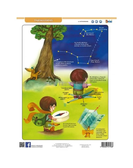 Csillagászat munkalap_Cartographia