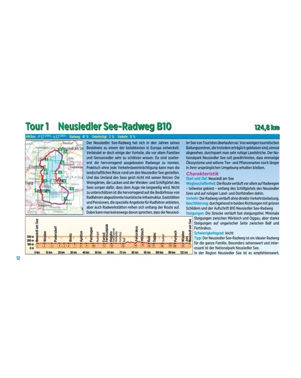 Cartographia Burgenland kerékpáros kalauz 9783711100535