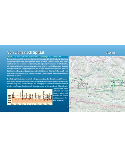 Cartographia Dráva kerékpáros kalauz 9783711101617