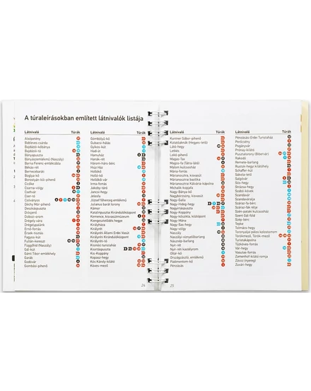 Cartographia A Börzsöny és a Cserhát legszebb túrái túrakönyv - 9786158035491