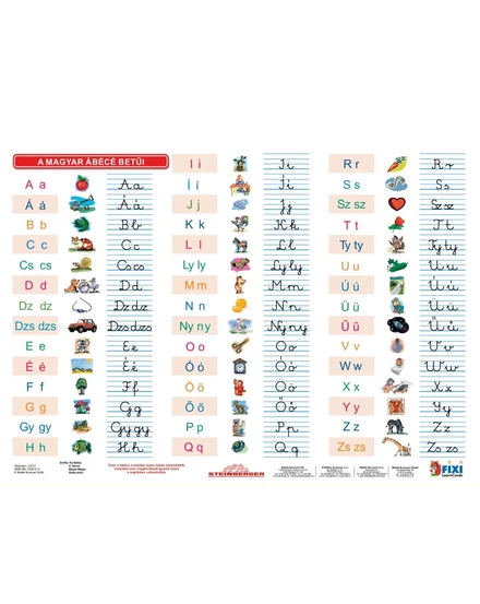 Cartographia A magyar ABC betűi tanulói munkalap 5998504311805