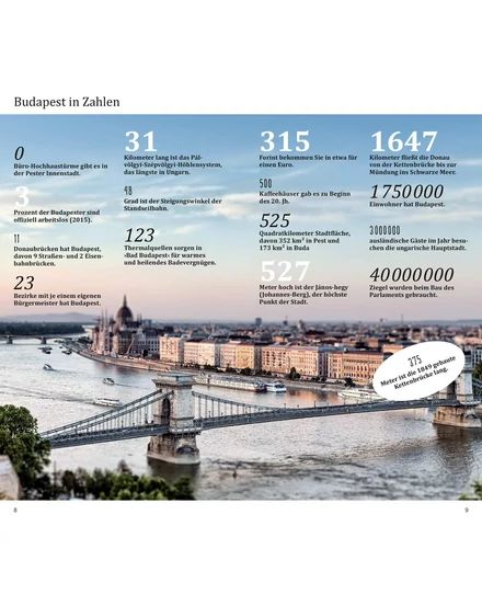 Cartographia Budapest útikönyv (német)- Dumont Direct - 9783616010144