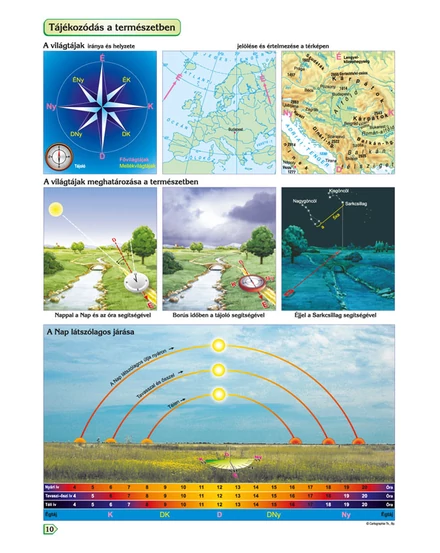 Cartographia Első atlaszom 3-6. évfolyam (CR-0102) 9789632625423
