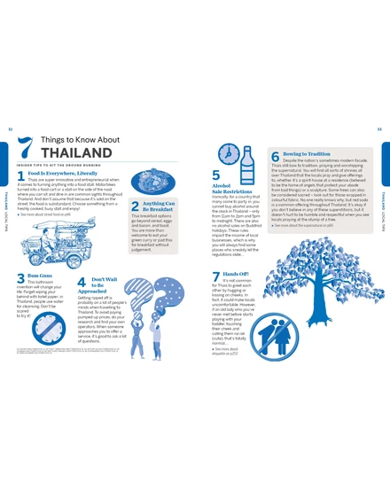 Thaiföld (Experience) képes útikönyv Lonely Planet (angol)