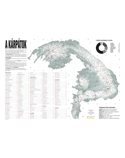 Cartographia A Kárpátok falitérkép 96x68 cm - választható kivitel-9789633539736