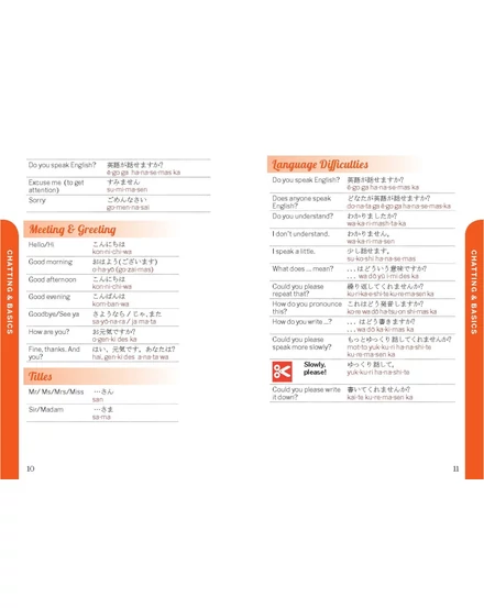 Fast Talk Japanese - japán útiszótár (útikönyv) Lonely Planet (angol)