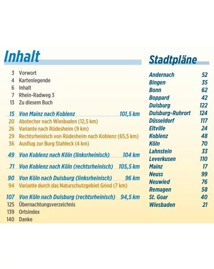 Cartographia Rajna kerékpáros kalauz 3. Mittelrheintal - Duisburg (német) - Esterbauer-9783711102935