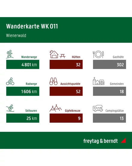 Cartographia WK011 Wienerwald turistatérkép 9783707920642