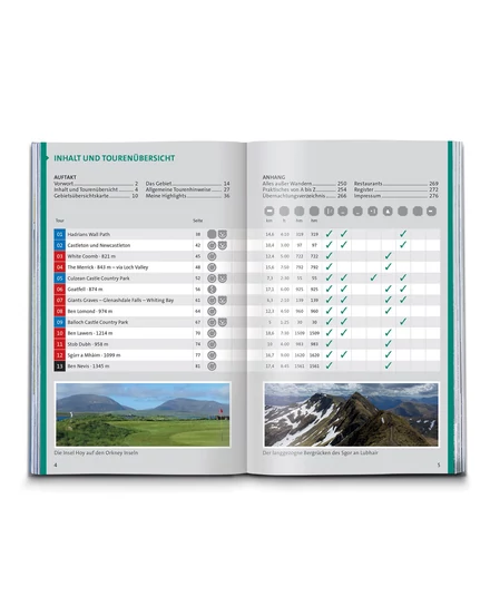 Cartographia K 5990 Skócia - tengerparti és felföldi túrák térkép+kalauz-9783991219408