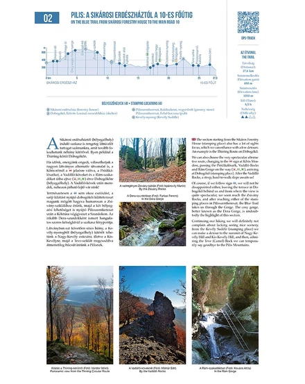 Cartographia Kéktúra II. turistatérkép szett (Dunántúl, Nyugat-Magyarország) – Visegrád–Írott-kő-9789633539347