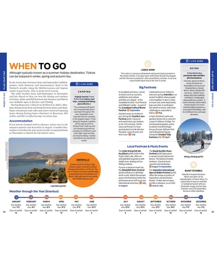 Törökország útikönyv Lonely Planet (angol)