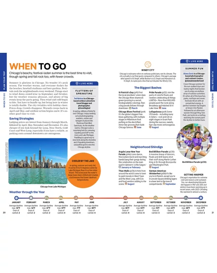Chicago útikönyv Lonely Planet (angol)