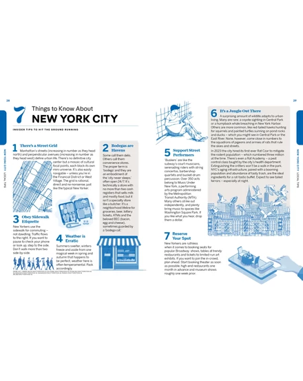 New York Experience útikönyv Lonely Planet (angol)