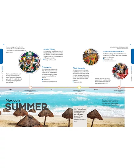 Cartographia Experience Mexico Lonely Planet (angol) 9781837586677