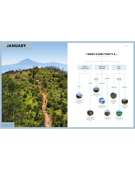 Where To Go When Hiking útikönyv - Lonely Planet (angol)