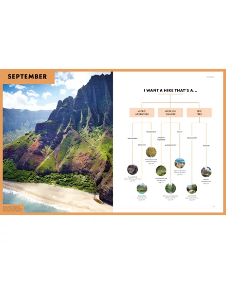 Where To Go When Hiking útikönyv - Lonely Planet (angol)