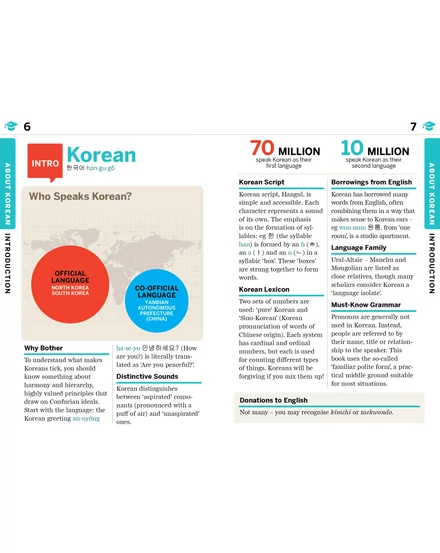 Koreai útiszótár (Phrasebook)