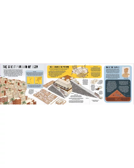 Cartographia Ősi csodák - Akkor és most (Ancient Wonders - Then & Now) - Lonely Planet - 9781787013391