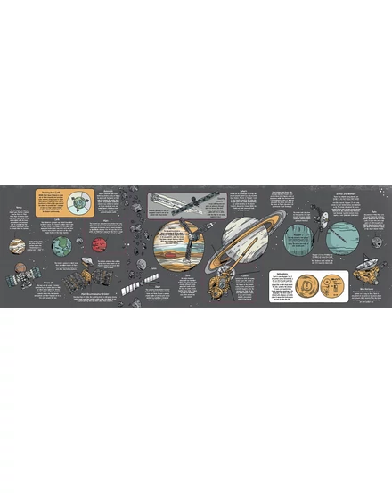 Cartographia -Hogyan működnek a hajók (How Ships Work) - Lonely Planet-9781838690588