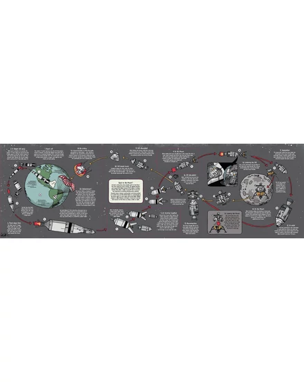 Cartographia -Hogyan működnek a hajók (How Ships Work) - Lonely Planet-9781838690588